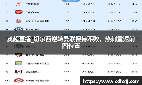 英超直播_切尔西逆转曼联保持不败，热刺重返前四位置