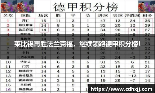 莱比锡再胜法兰克福，继续领跑德甲积分榜！